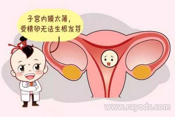做试管婴儿子宫内膜薄，应该怎么办？